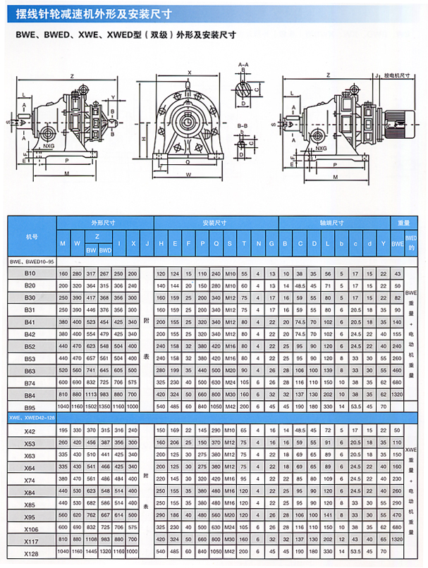 B擺線(xiàn)針輪減速機X B系列1.jpg